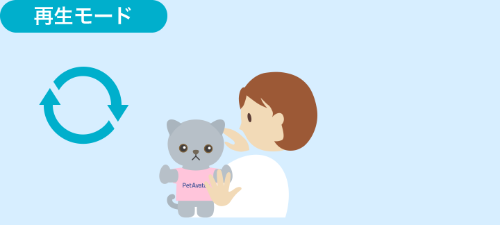再生モード