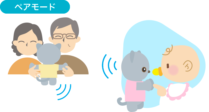 ペアモード