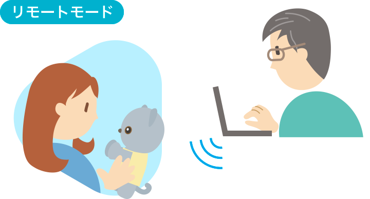 リモートモード