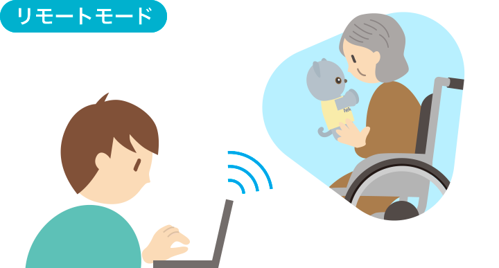 リモートモード