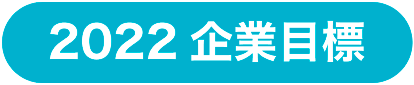 2022企業目標